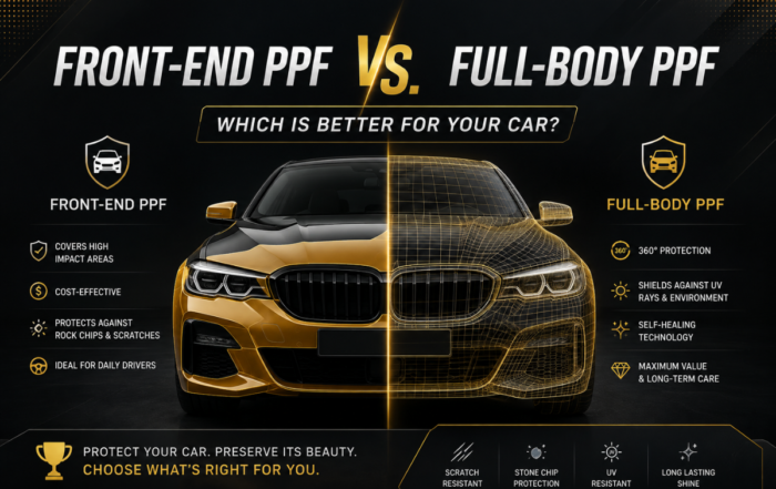 Front PPF vs Full Body PPF Guide